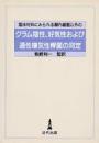 臨床材料にみられる腸内細菌以外の グラム陰性,好気性および通性嫌気性桿菌の同定